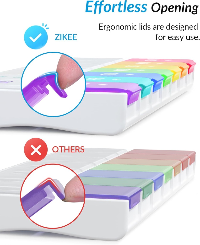 zikee-rainbow-weekly-pill-organizer-2-ti-4.jpg