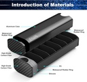 extra-large-pill-organizer-7-day-aluminu-3.jpg