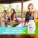advocare-fibo-trim---helps-limit-absorpt-4.jpg