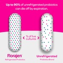 florajen-digestion-probiotics-gut-health-2.jpg