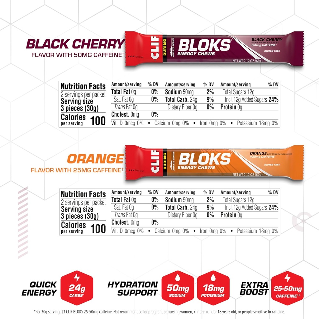 clif-bloks---energy-chews-with-caffeine--2.jpg