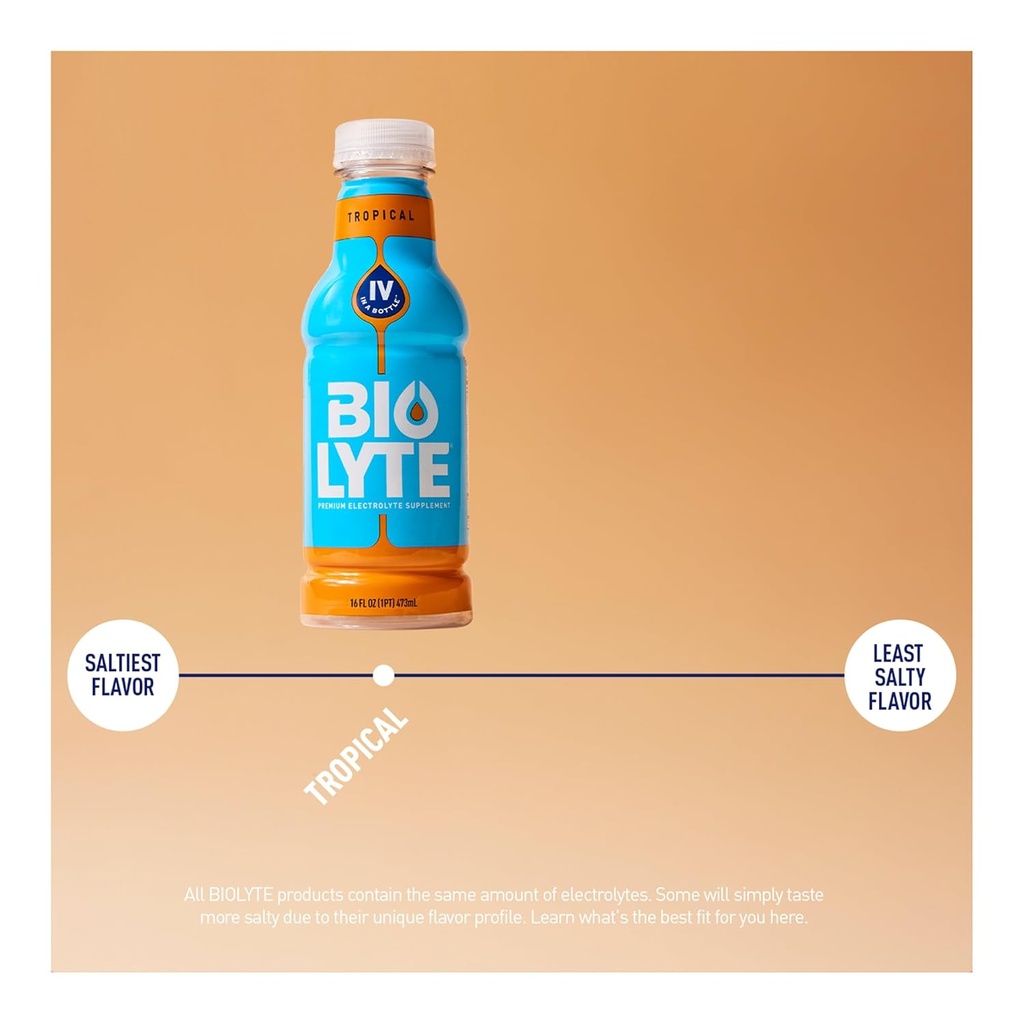 biolyte-electrolyte-drink---doctor-formu-6.jpg