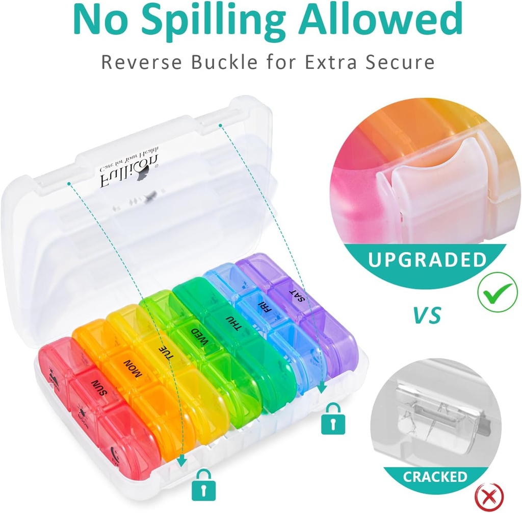 fullicon-weekly-pill-organizer-pill-orga-2.jpg