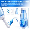 neti-pot-sinus-rinse-bottle-260-ml-with--6.jpg
