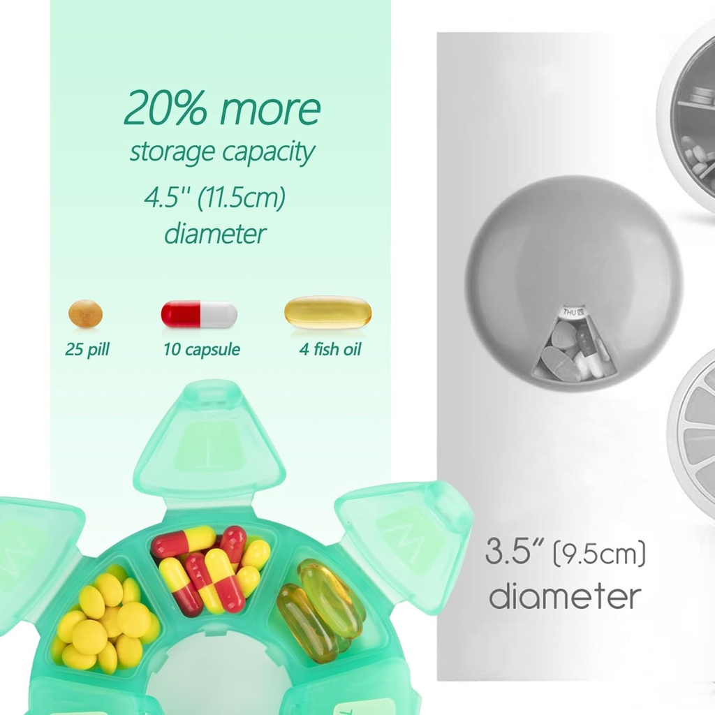 round-weekly-pill-organizer-tpu-rubberiz-2.jpg