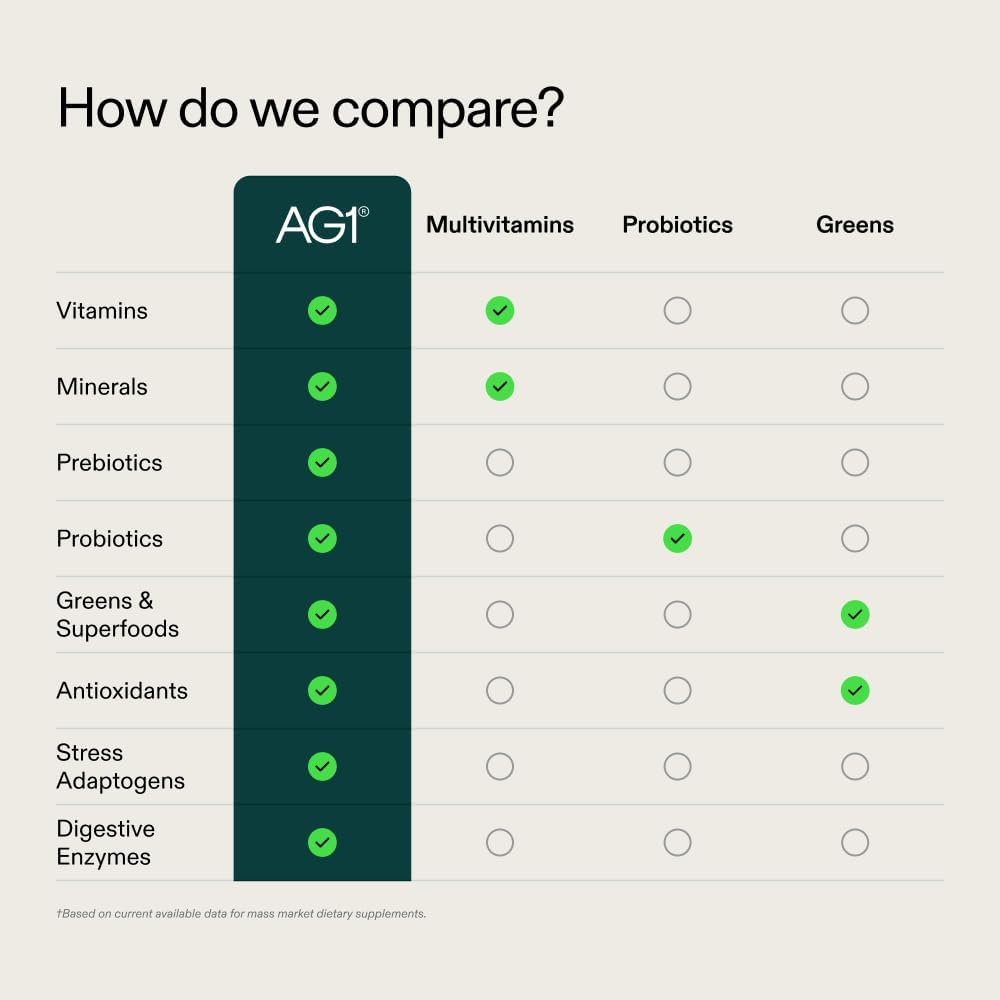 ag1-greens-powder-refill-pouch-75-vitami-3.jpg