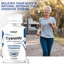 cyanovir-advanced-immune-support-formula-5.jpg
