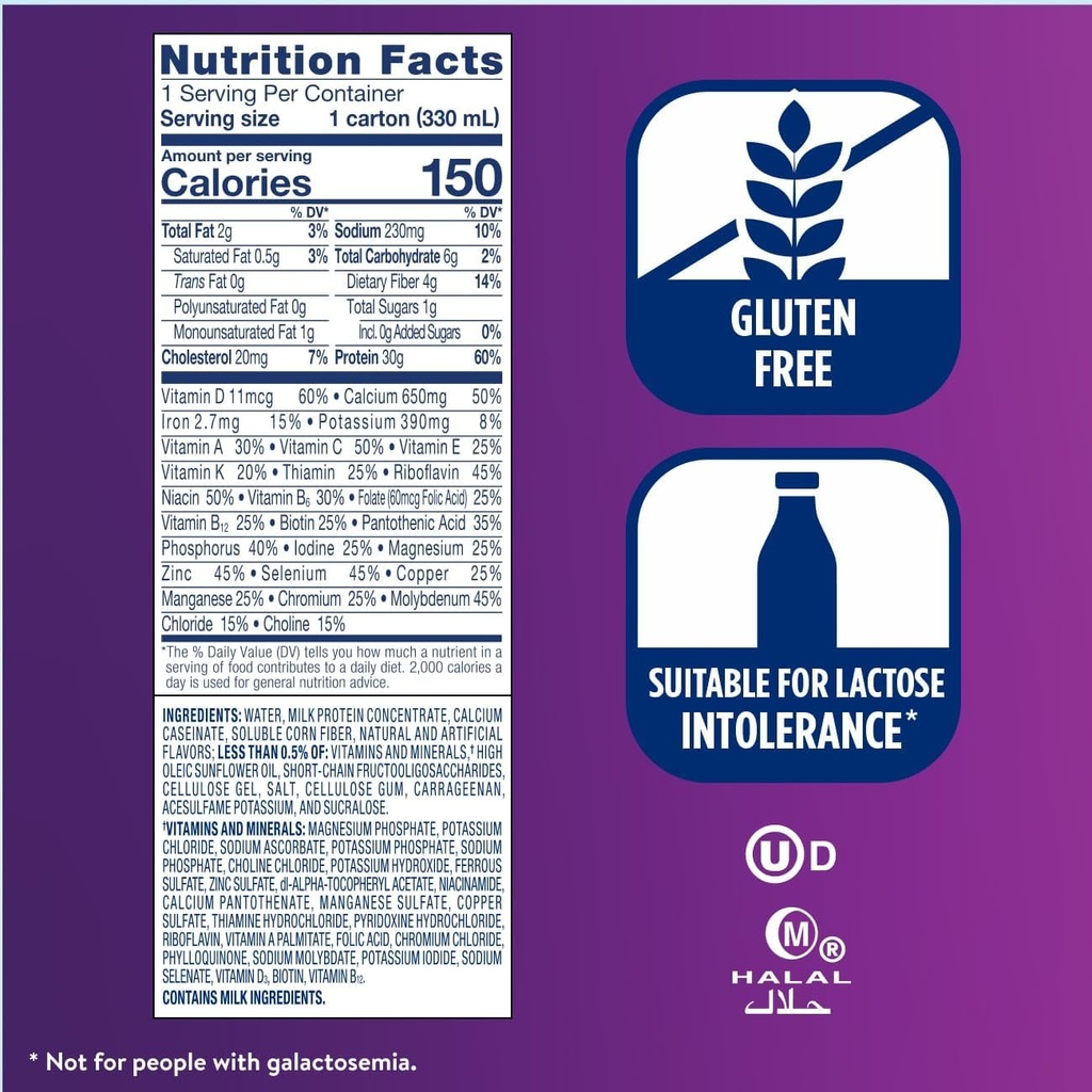 ensure-max-protein-shake-birthday-cake-r-6.jpg