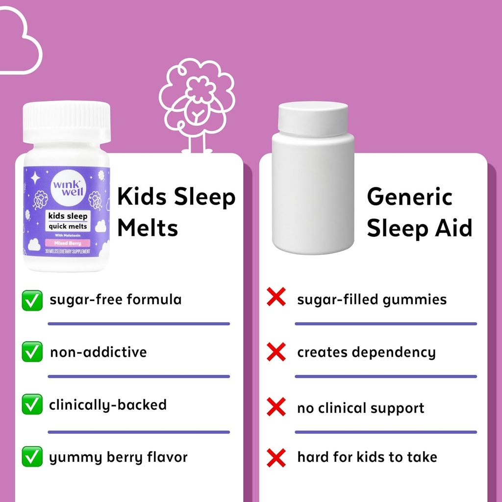 wink-well-kids-chewable-melts--kids-slee-2.jpg