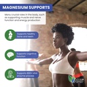 america-medic-science-magnesium-250-mg-1-3.jpg