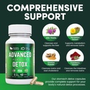 advanced-detox-cleanse-detox-kit-with-te-6.jpg