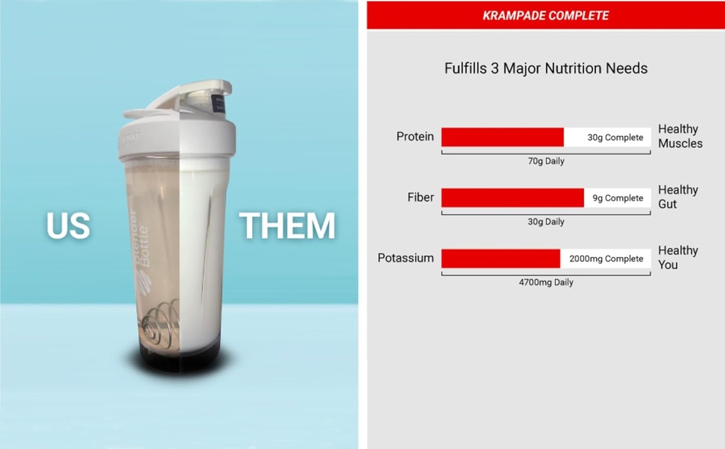 krampade-whey-protein-fiber-supplement-e-5.jpg