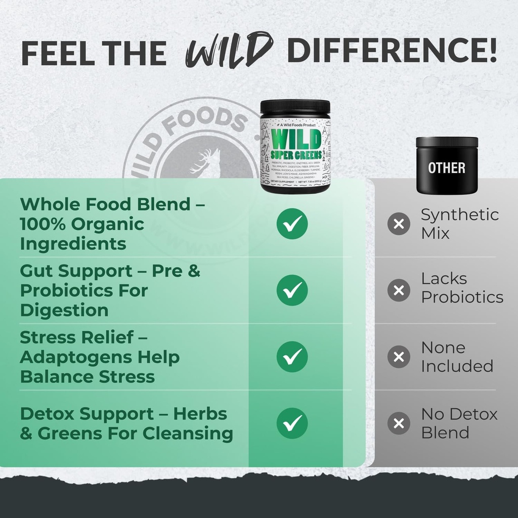wild-foods-raw-super-greens-powder-daily-5.jpg