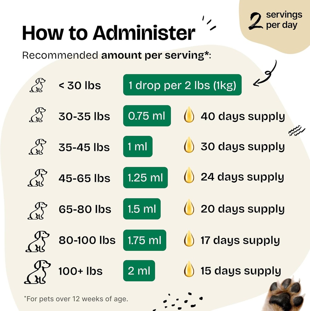 forever-puppy-cardio-drops-for-dogs---ha-5.jpg