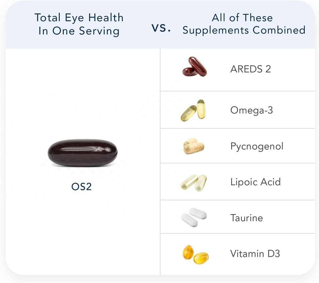 os2-ocular-support-solution---270ct-pate-5.jpg