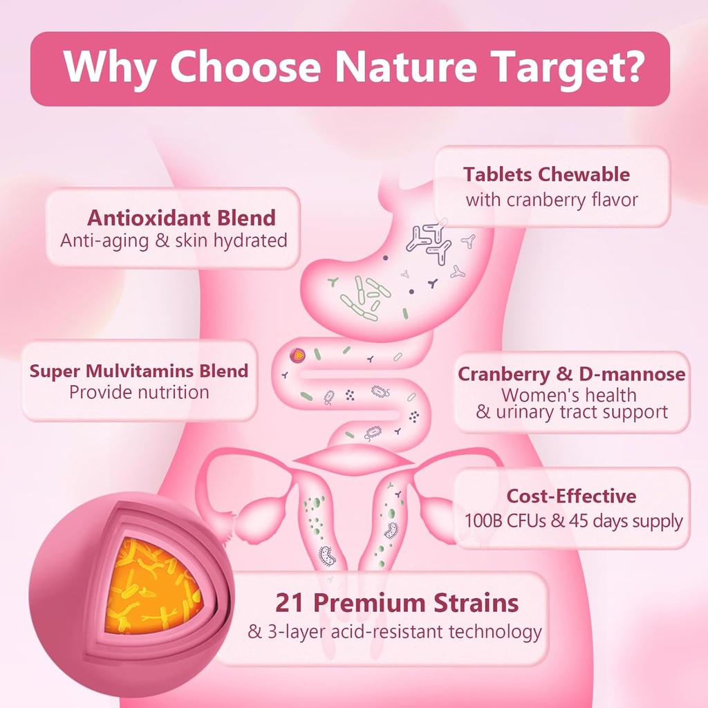 nature-target-probiotics-for-women-diges-2.jpg