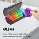 weekly-pill-organizer-and-plannerpill-ca-3.jpg
