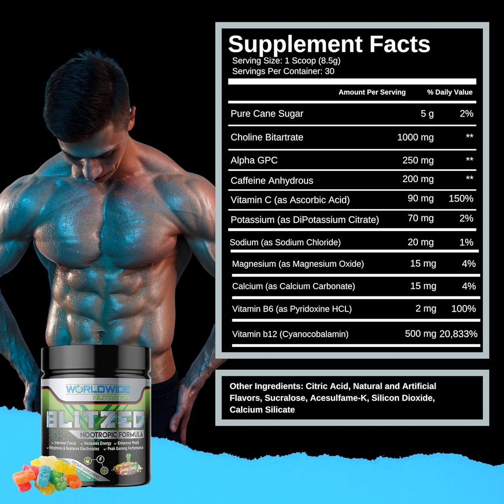 worldwide-nutrition-blitzed-nootropic-fo-4.jpg