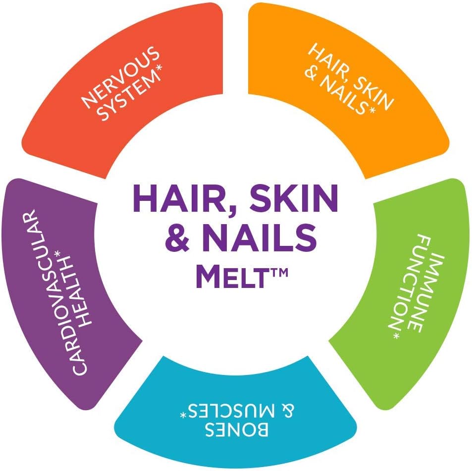 purity-products-hair-skin-nails-melt-100-3.jpg