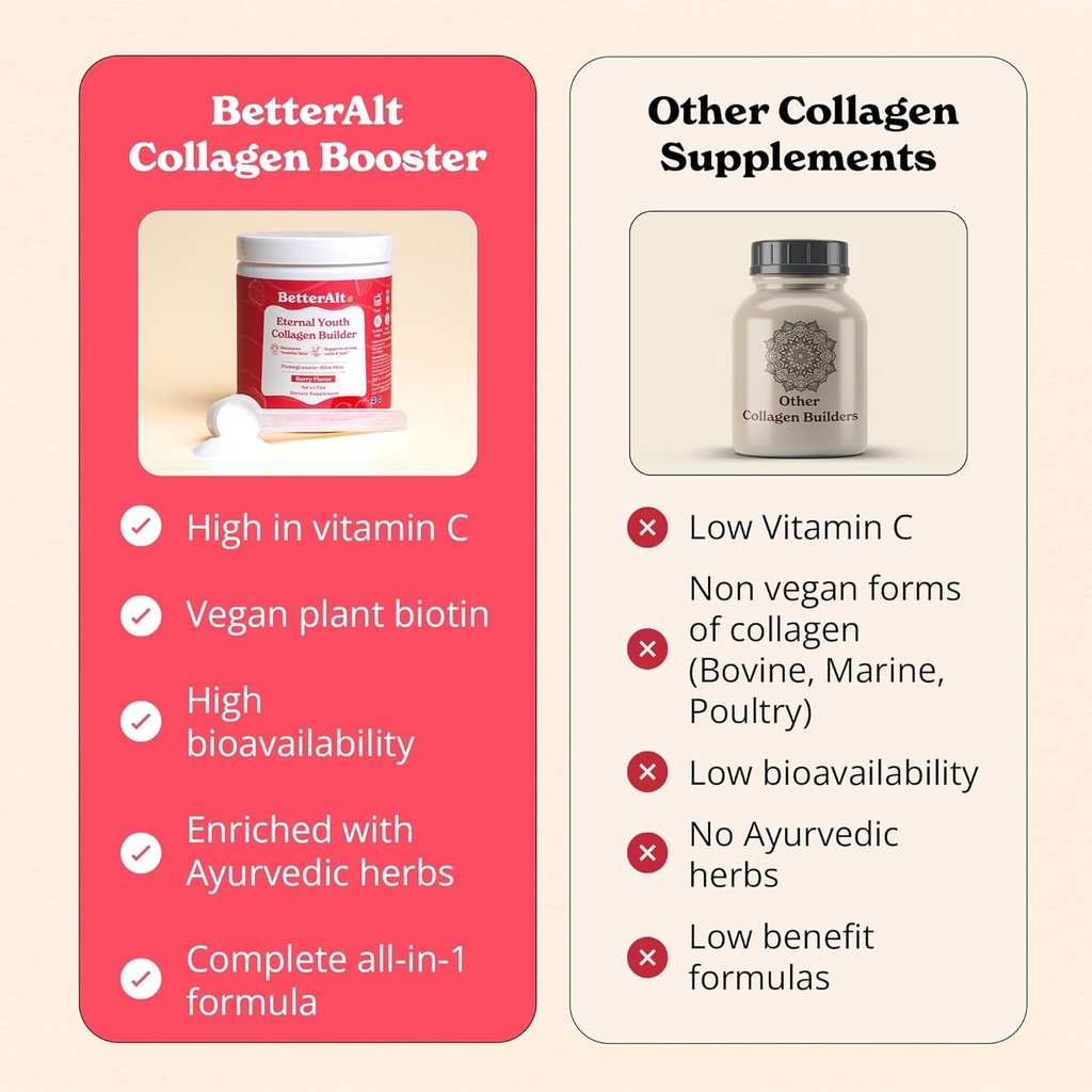 better-alt-eternal-youth-collagen-builde-5.jpg