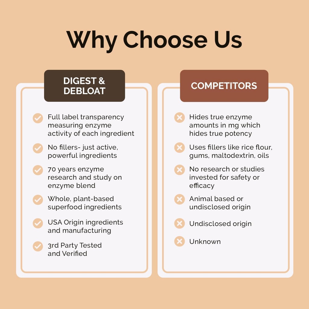 smart-pressed-juice-digest-debloat-diges-4.jpg