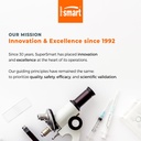 supersmart---coenzyme-q10-tocotrienols-3-6.jpg