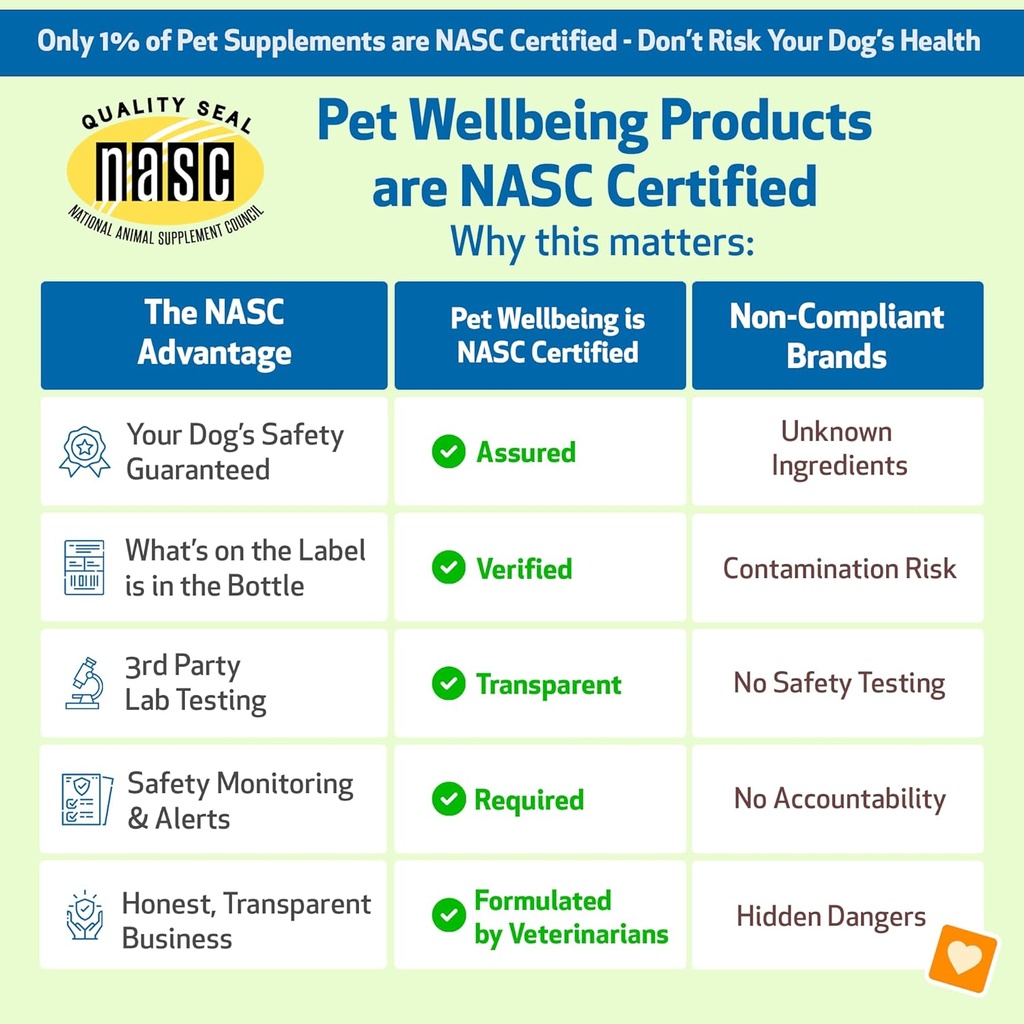 pet-wellbeing-adrenal-harmony-chewies-fo-4.jpg