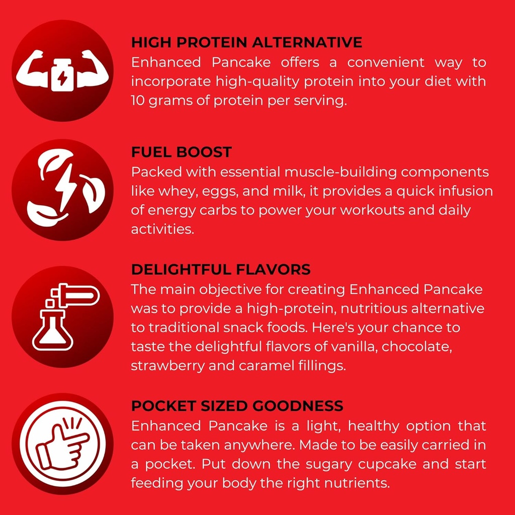 enhanced-labs-protein-pancakes-to-go---c-6.jpg
