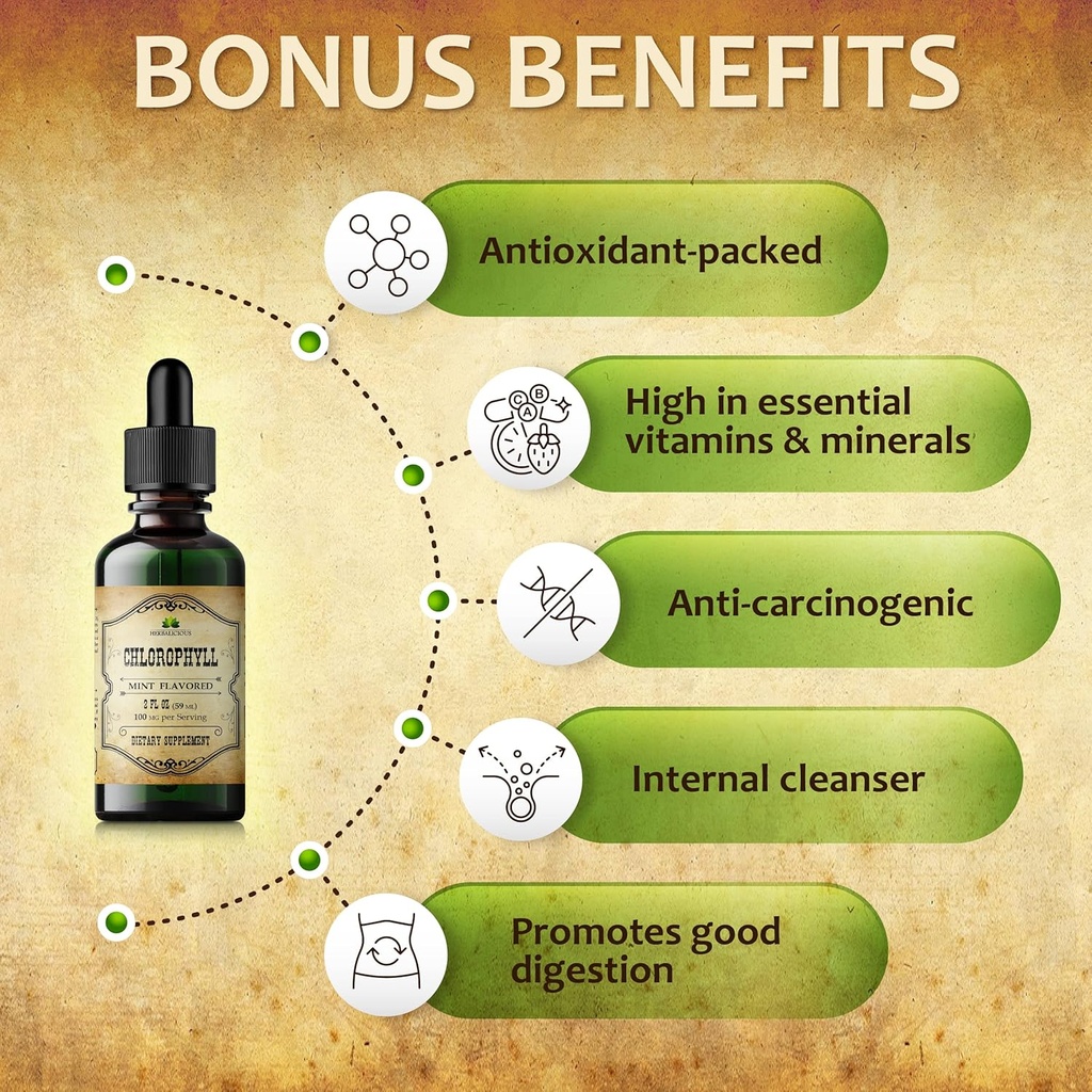 chlorophyll-liquid-drops-organic-natural-5.jpg
