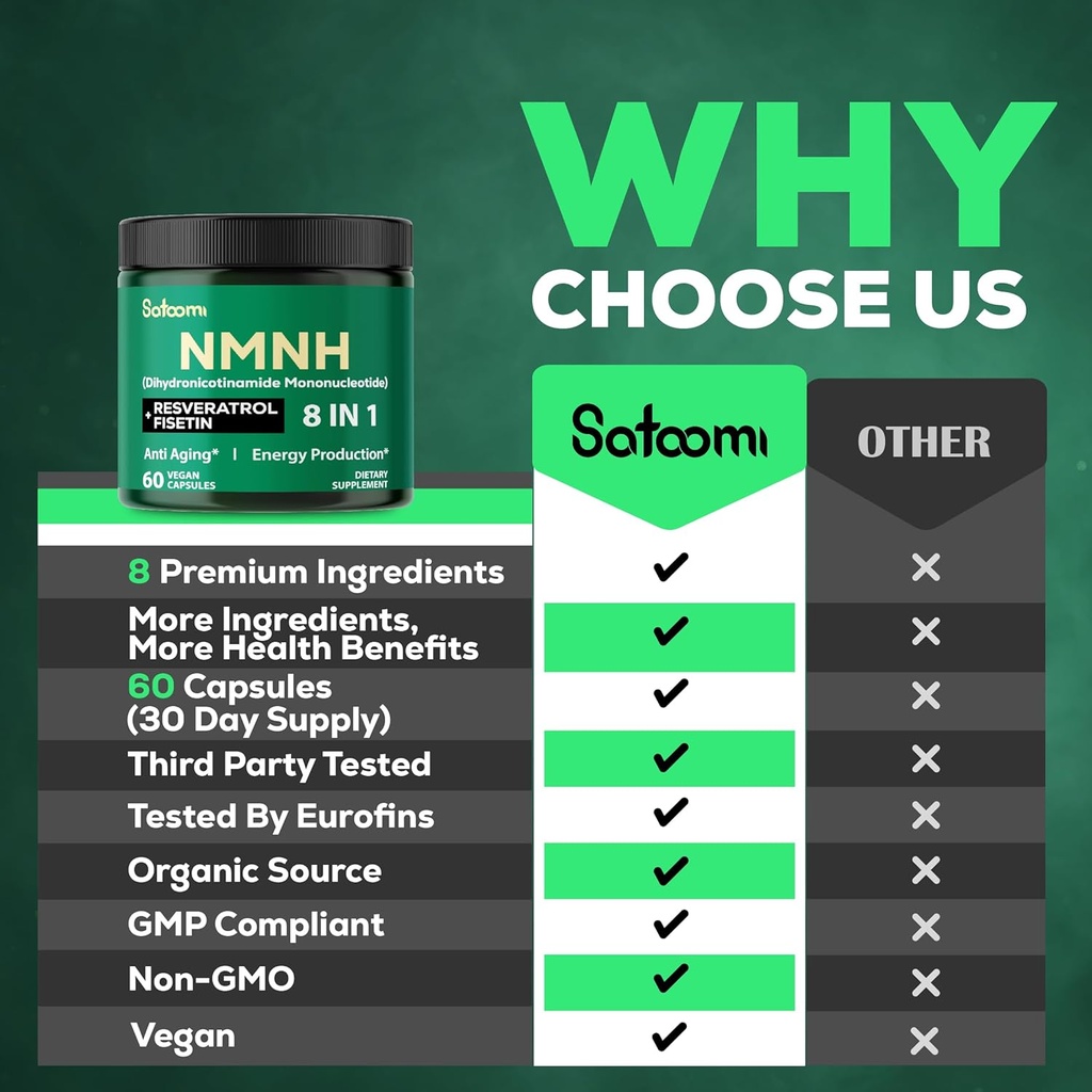 8in1-nmnh---nmn-supplement-alternative---4.jpg