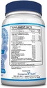 fungavir-brainol---targeted-brain-suppor-2.jpg