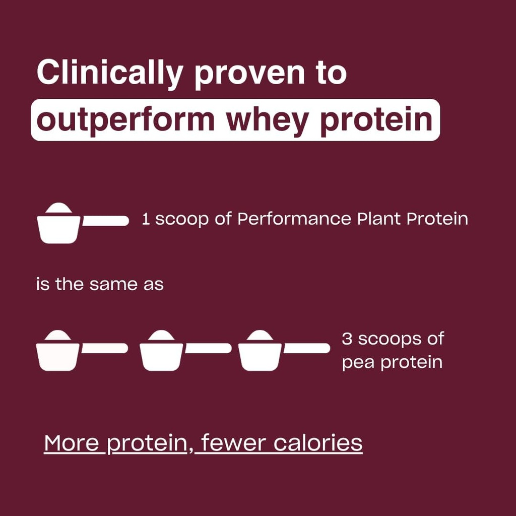human-improvement-chocolate-performance--2.jpg