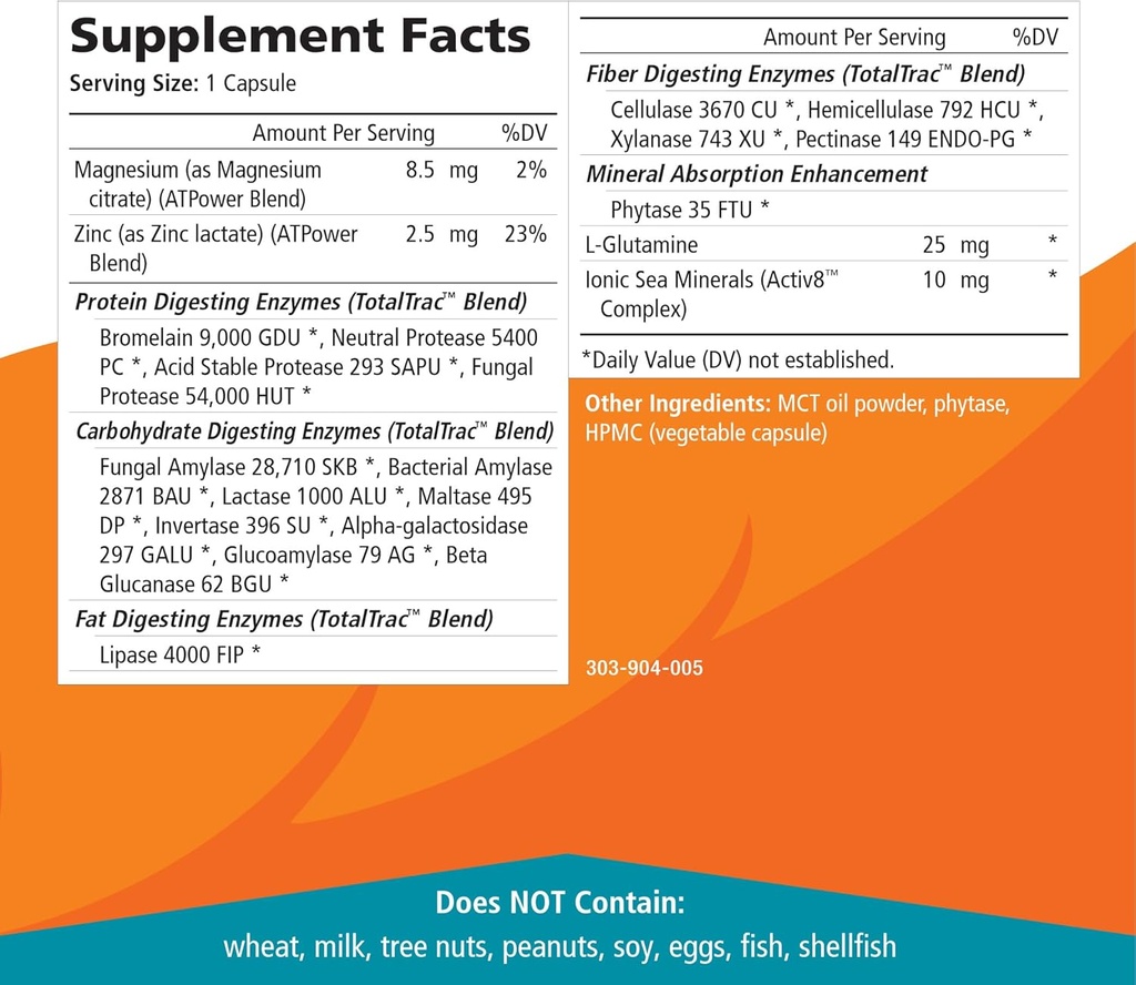 real-zymesTM-omnivore-digestive-enzymes--5.jpg