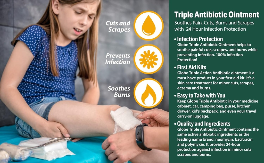 globe-triple-antibiotic-first-aid-ointme-2.jpg