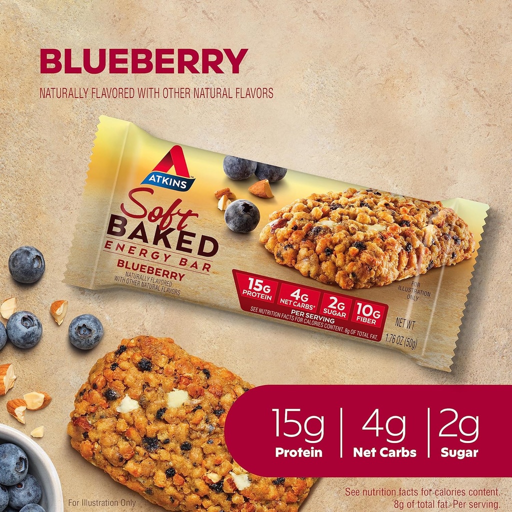 atkins-soft-baked-energy-bars-blueberry--3.jpg