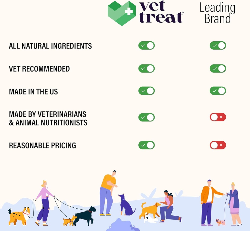 dog-multivitamin-chewable-with-glucosami-4.jpg