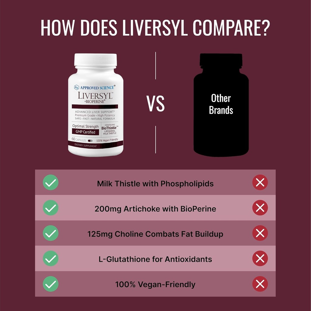 approved-science-liversyl---support-opti-5.jpg