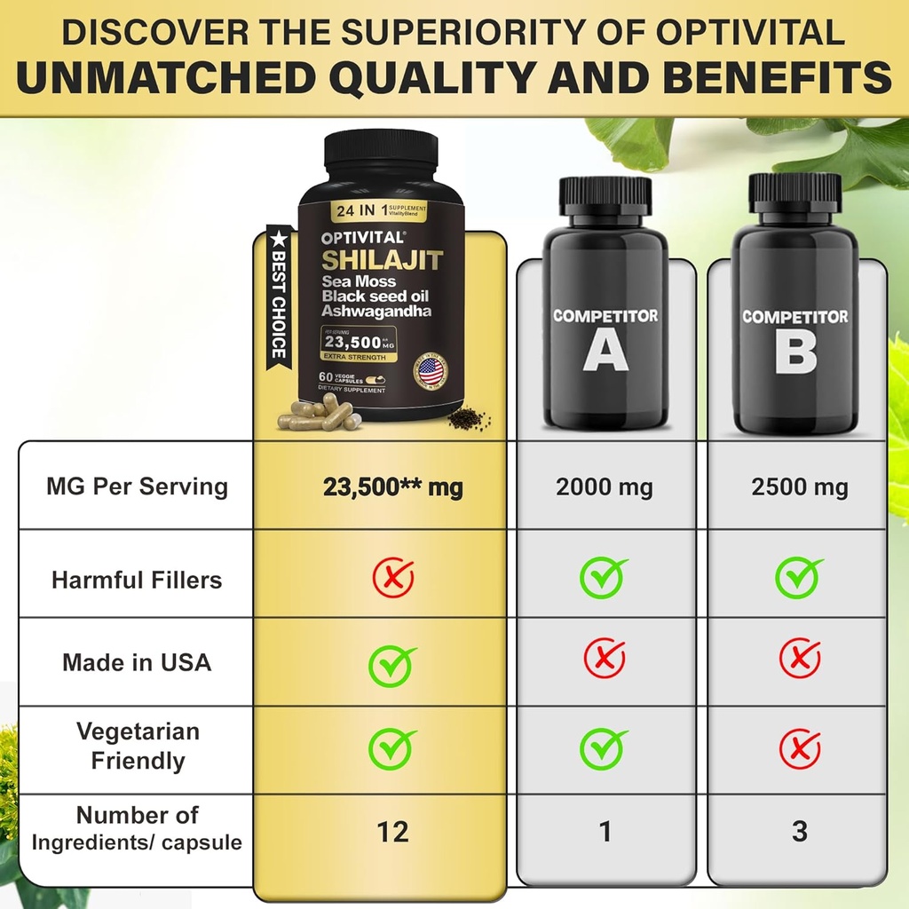 pure-himalayan-organic-shilajit-for-men--3.jpg