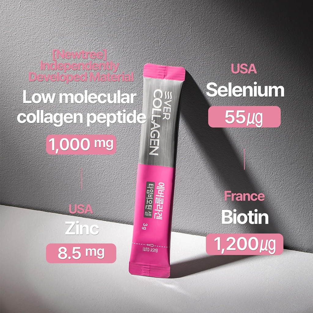 newtree-biotin-cell-low-molecular-weight-4.jpg