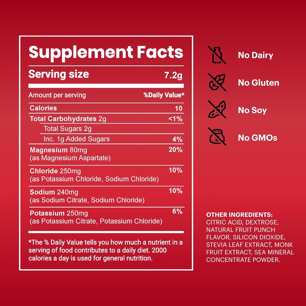 tb12-electrolytes-powder-packets-fruit-p-2.jpg