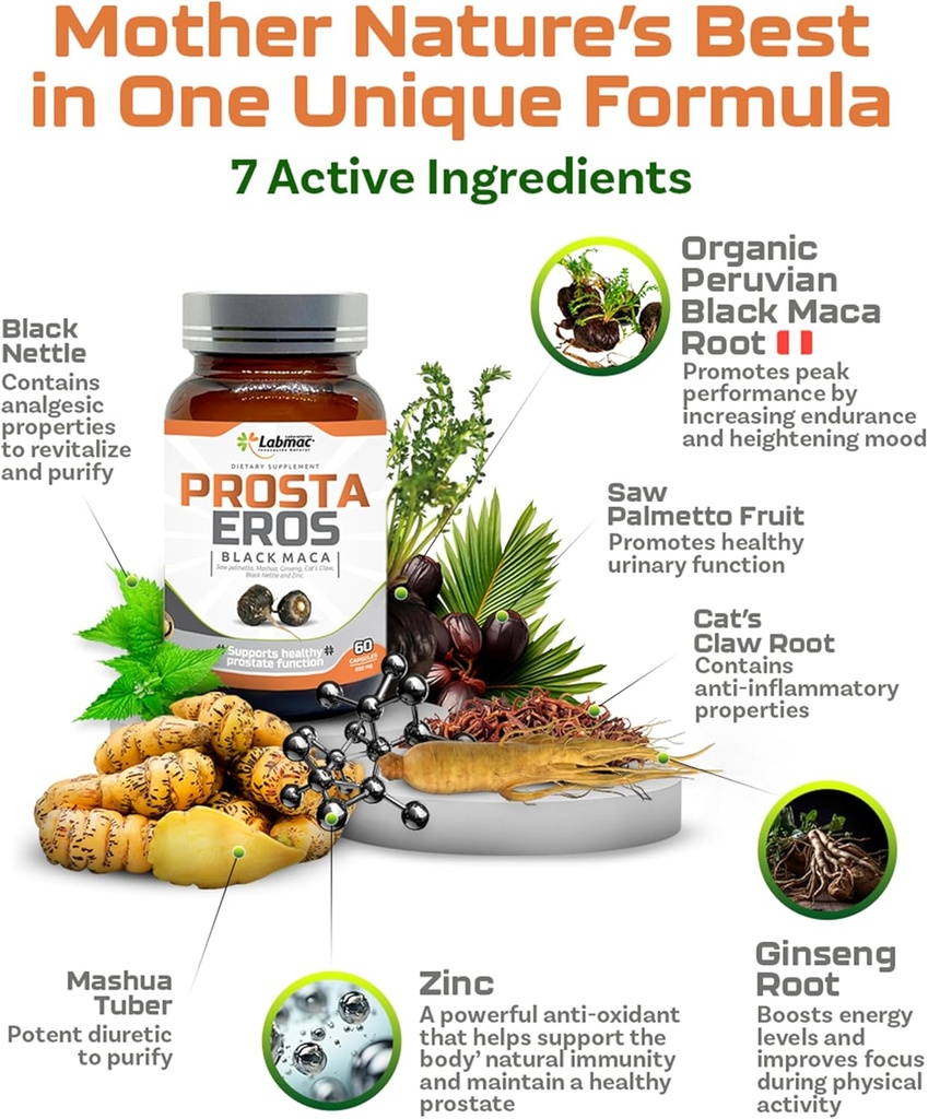 prostaeros--prostate-support-supplement--3.jpg