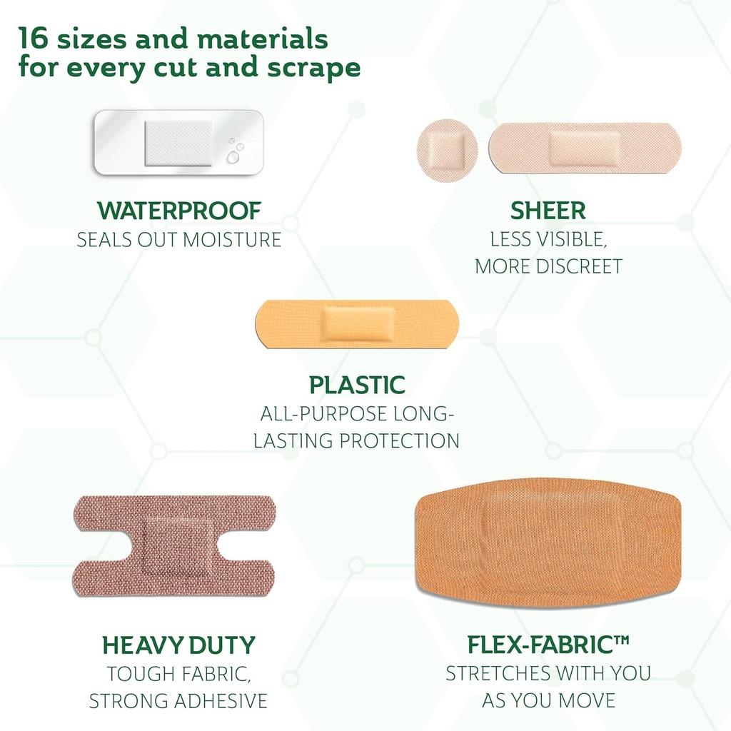 curad-assorted-bandages-bulk-variety-pac-2.jpg
