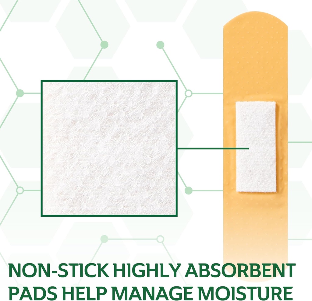 curad-assorted-bandages-bulk-variety-pac-4.jpg