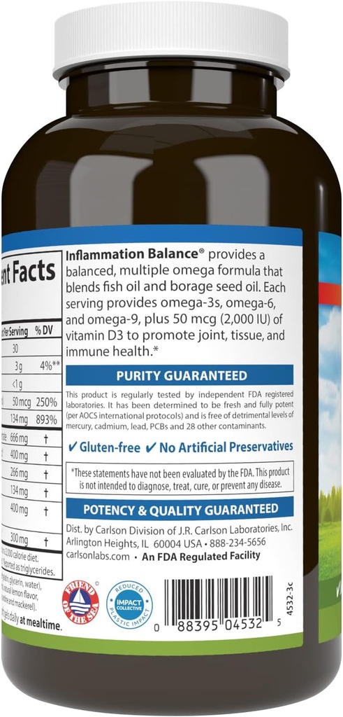 carlson---inflammation-balance-balanced--3.jpg
