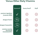 eyetamins-nurtureyes-eye-health-gummy-fo-3.jpg