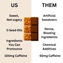 getup-caffeinated-granola-bites---chocol-4.jpg