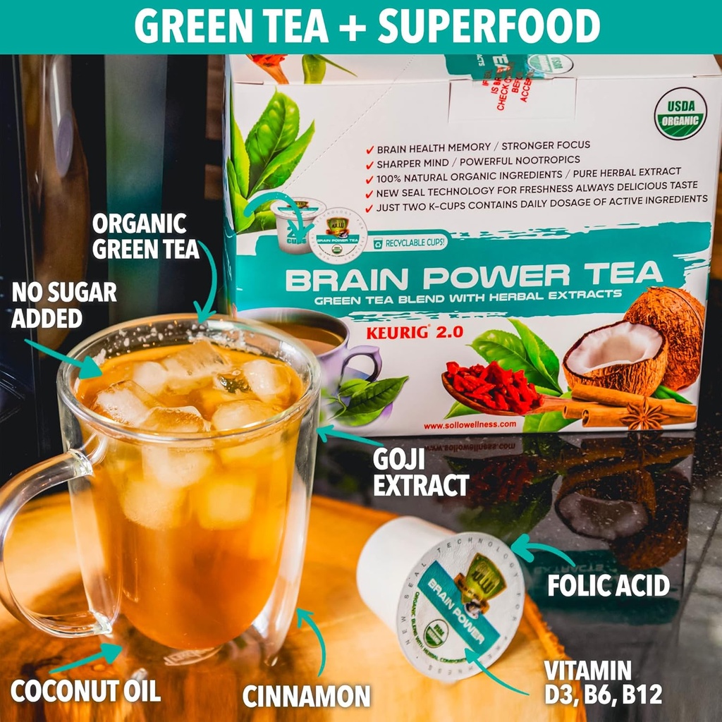 sollo-brain-power-organic-green-tea-pods-3.jpg