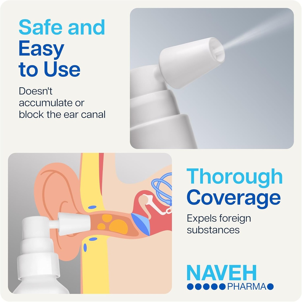 naveh-pharma-itchy-ears-remedy-ear-clean-3.jpg