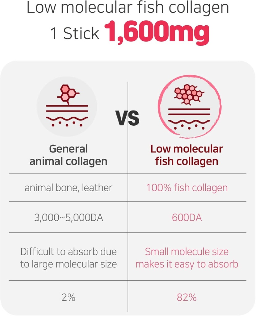 pomegranate-collagen-jelly-stick-20g-15--4.jpg