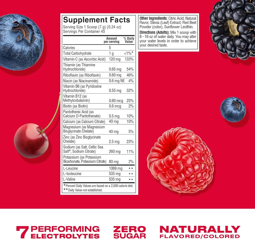 cwench-electrolyte-mix---berry-crush-11o-2.jpg